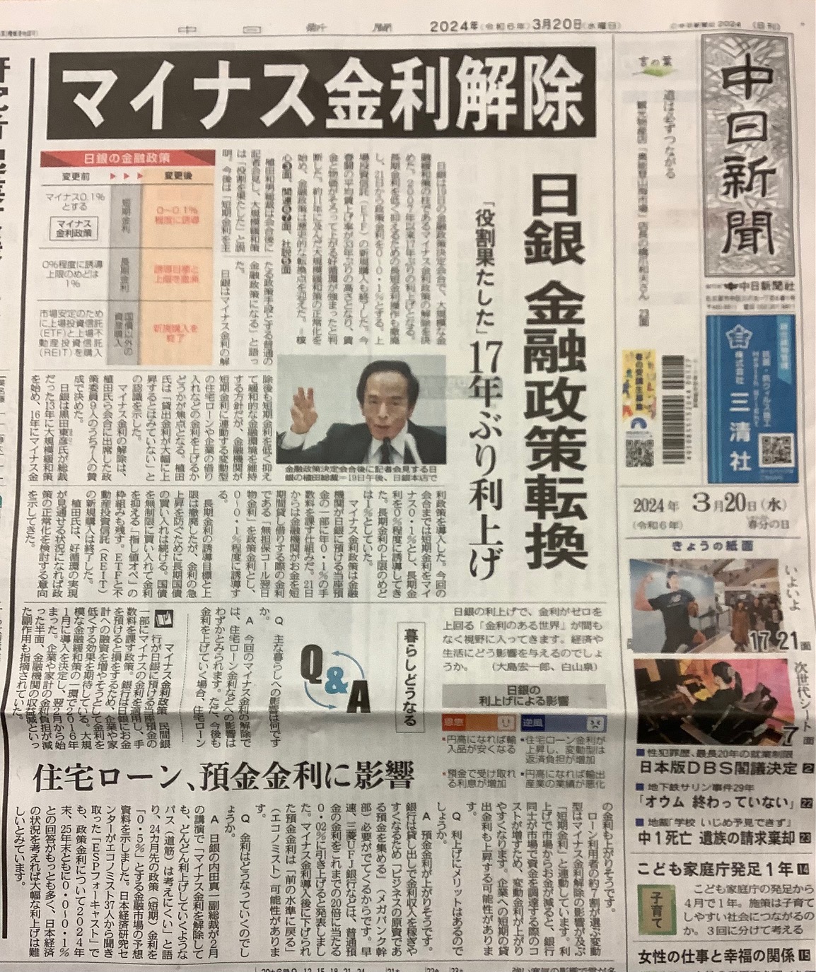 マイナス金利解除