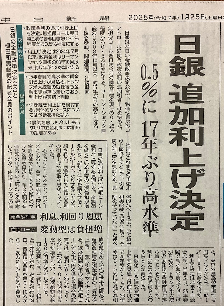 日銀が追加利上げ決定！住宅ローンへの影響をわかりやすく解説