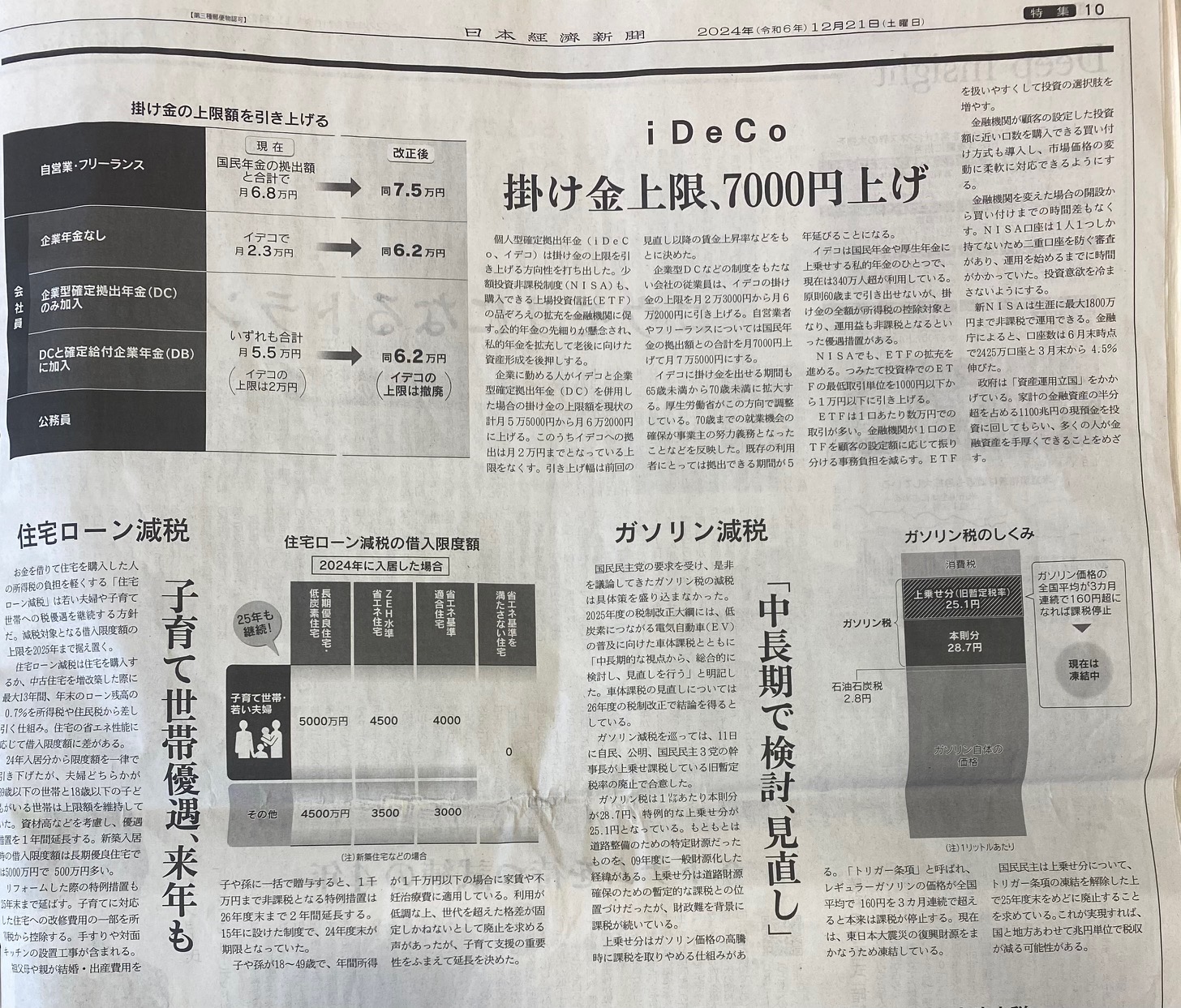 2024年も続く！子育て世帯向け住宅ローン減税のポイントと優遇内容