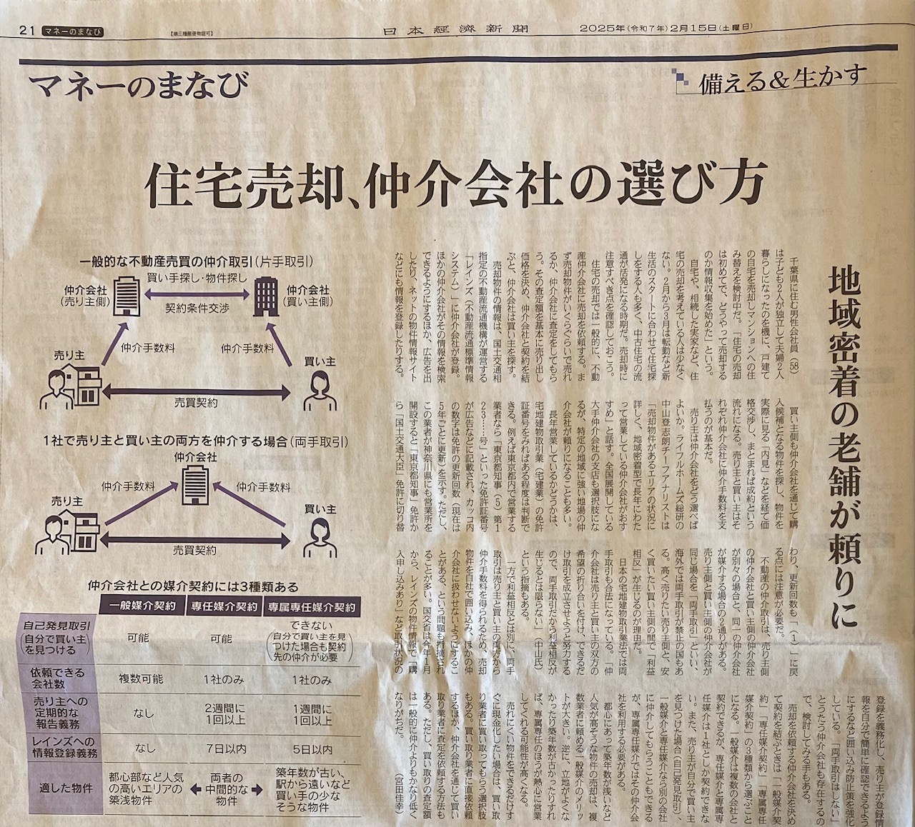 住宅売却を成功させる仲介会社の選び方｜失敗しないポイントとは？