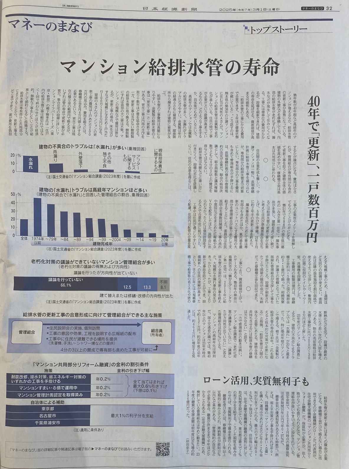 マンションの給排水管、いつ更新すべき？—日経新聞の記事から学ぶ