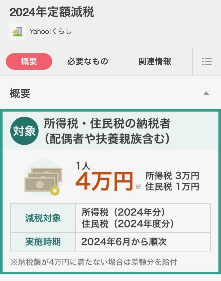 定額減税、何に使いますか？