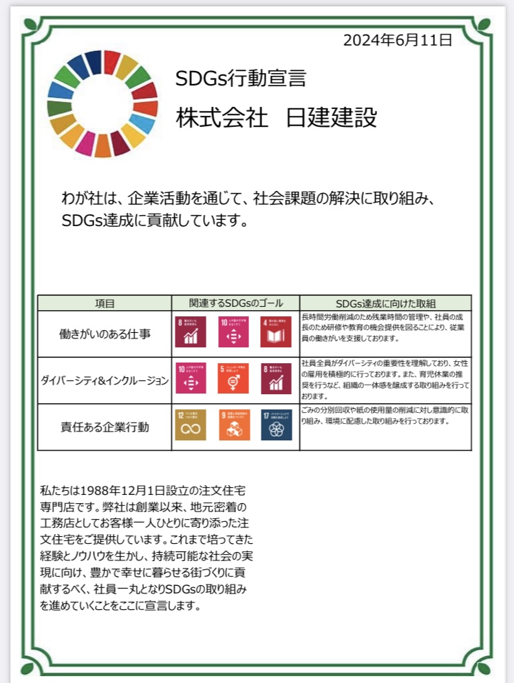 SDGs