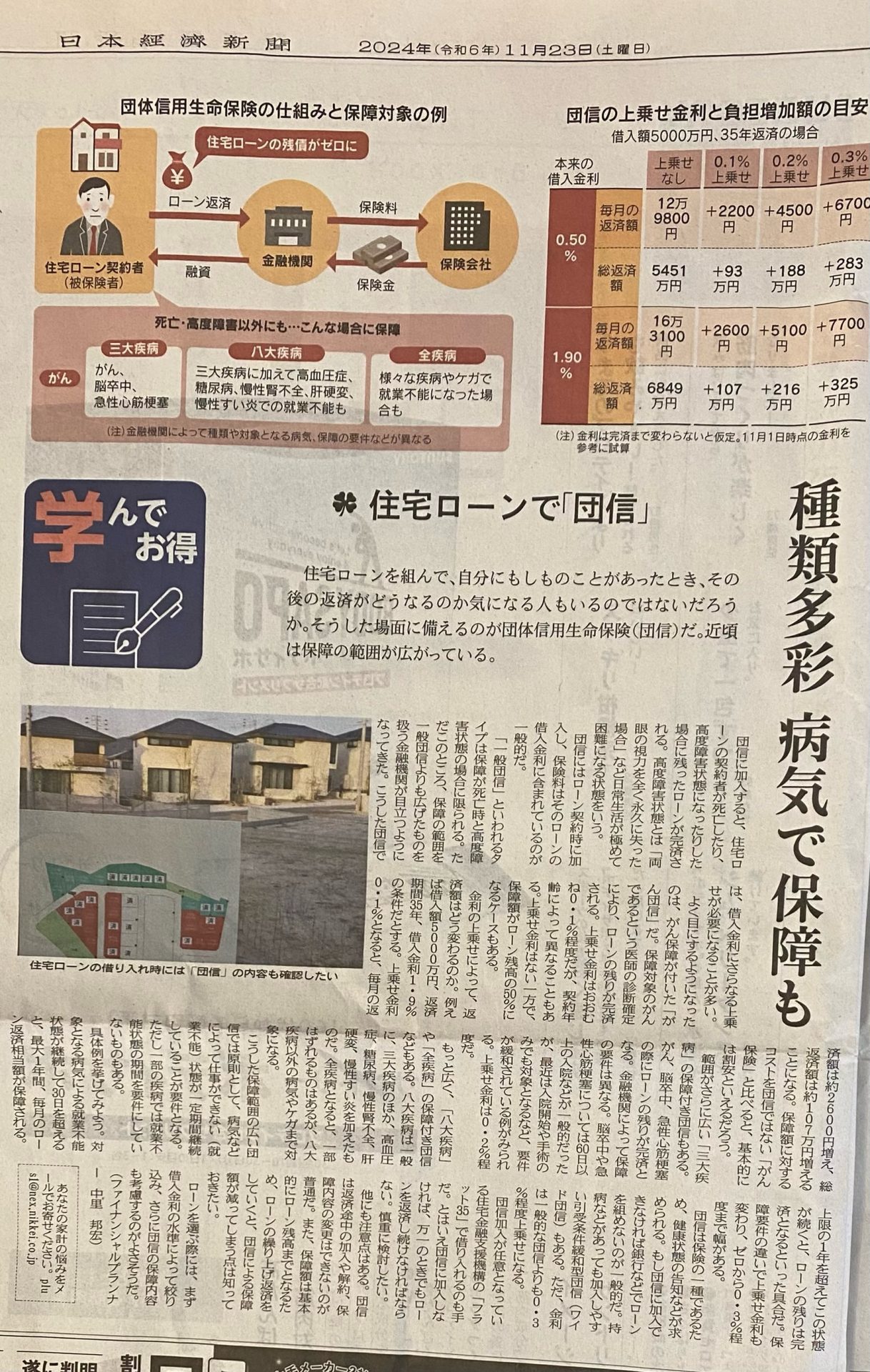 団体信用生命保険で家族と未来を守る